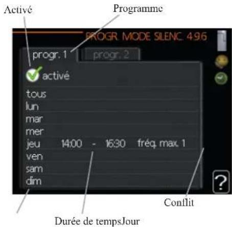 MITSUBISHI PT500 - Menu 4.9.6 - prog. du mode silence - 1