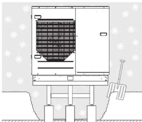 MITSUBISHI PT500 - Protégez la FDCM de la neige et/ou la glace. - 2
