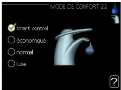 MITSUBISHI PT500 - Menu 2.2 - mode de comport - 1