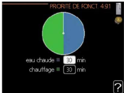MITSUBISHI PT500 - Menu 4.9 - avancé - 2