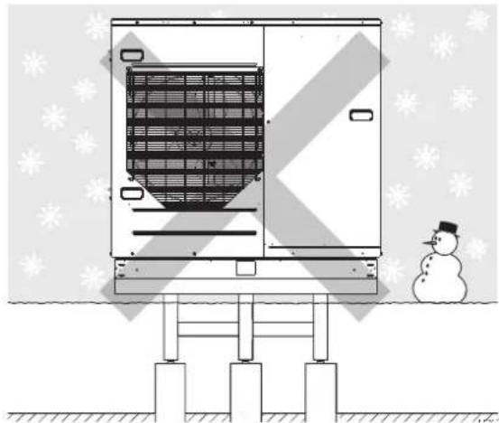 MITSUBISHI PT500 - Protégez la FDCM de la neige et/ou la glace. - 1