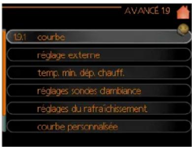 MITSUBISHI PT500 - Menu 1.9 - avancé - 1