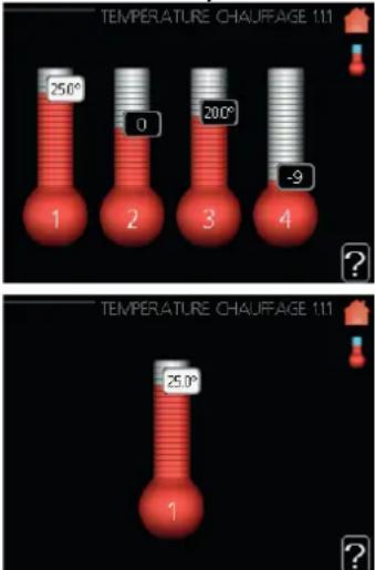 MITSUBISHI PT500 - Réglage de la température (avec des sondes d'ambiance installées et activées): - 1