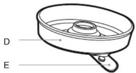 SAGE the Citrus Press SCP600 - Components - 4