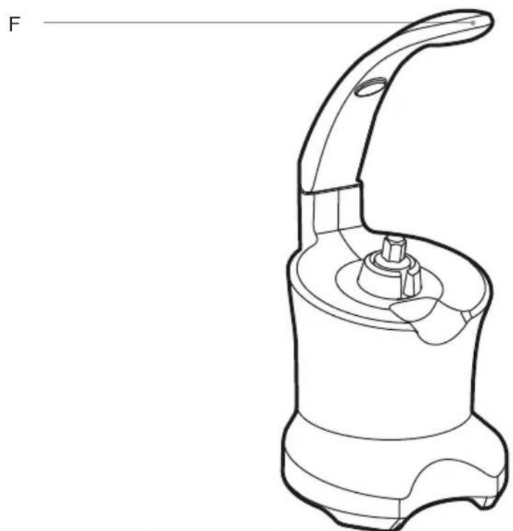 SAGE the Citrus Press SCP600 - Spis treści - 4