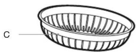 SAGE the Citrus Press SCP600 - Índice - 2