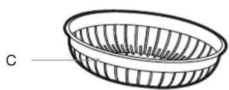 SAGE the Citrus Press SCP600 - Table des matières - 2