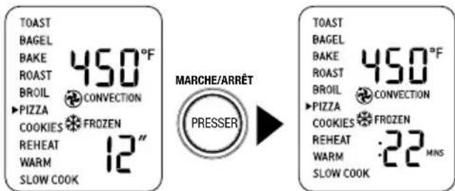 BREVILLE the Smart Oven Pro BOV845 - Fonction rötir - 5