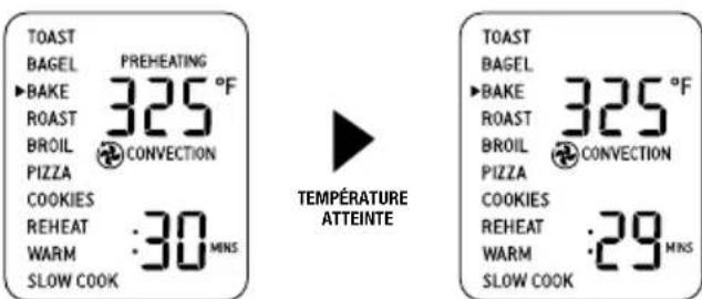 BREVILLE the Smart Oven Pro BOV845 - Degré de coloration réglage - 10