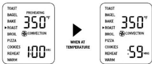 BREVILLE the Smart Oven Pro BOV845 - ROAST FUNCTION - 3
