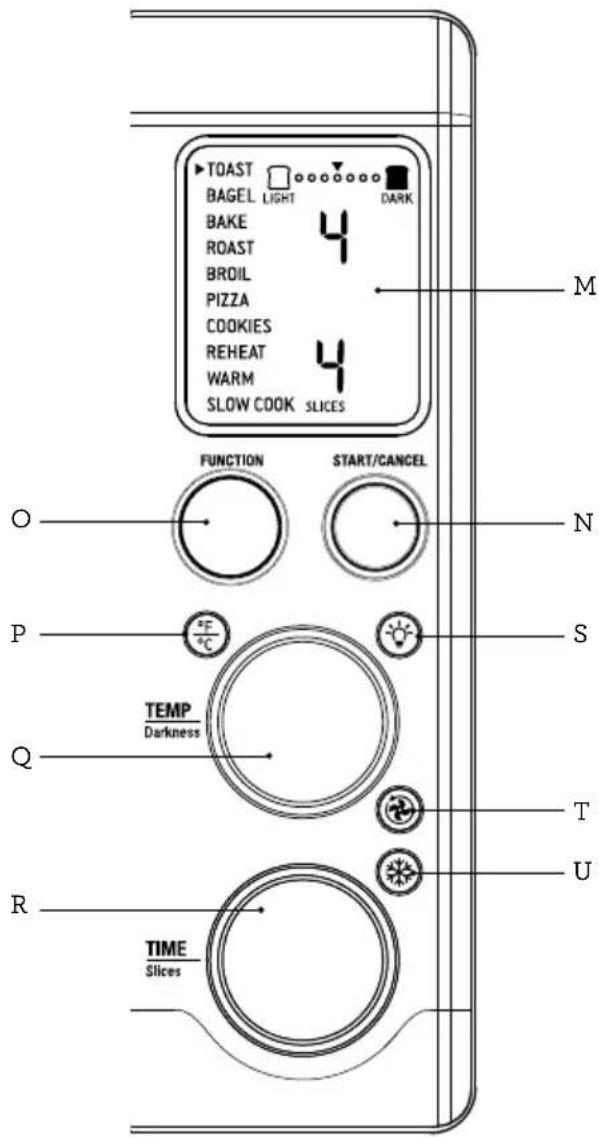 BREVILLE the Smart Oven Pro BOV845 - Composants - 2