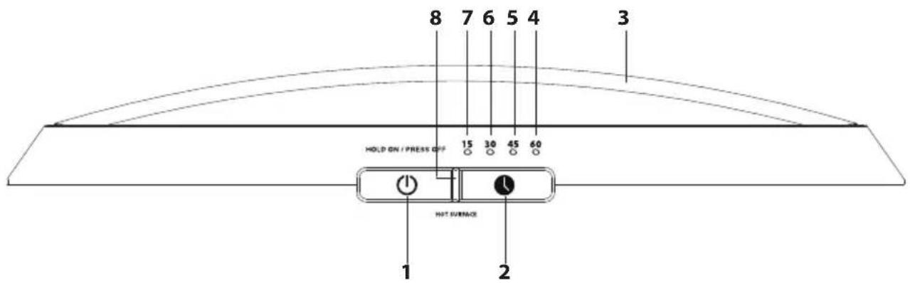 SereneLife SLTLWS450 - LOCATION OF PARTS AND CONTROLS - 1