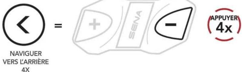 Sena CAVALRY LITE - Couplage avec la commande à distance - 3