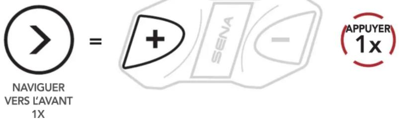 Sena CAVALRY LITE - Téléphone mobile - 3