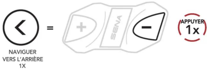 Sena CAVALRY LITE - Utilisation du téléphone MOBILE - 1