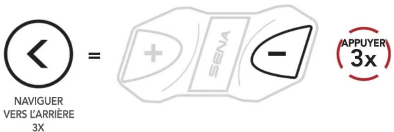 Sena CAVALRY LITE - Configuration de l'intercom - 2