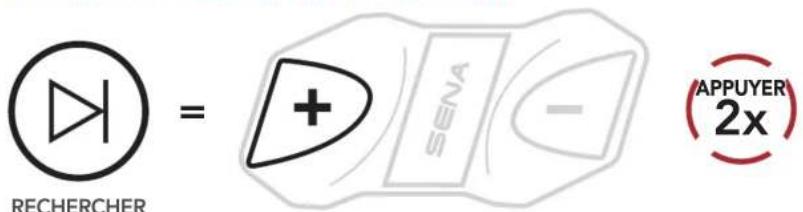 Sena CAVALRY LITE - Recherche et enregistrement de stations de radio - 1