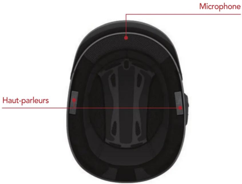 Sena CAVALRY LITE - À PROPOS du CASQUE MOTO demi-jet cavalry LITE bluetooth - 2