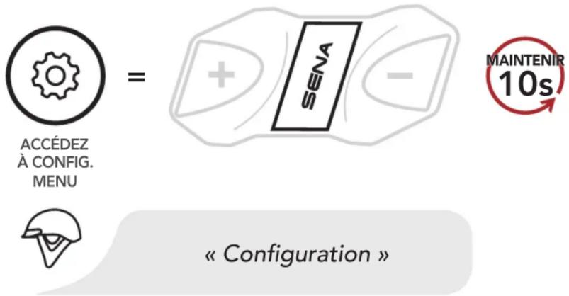 Sena CAVALRY LITE - Configuration de l'intercom - 1