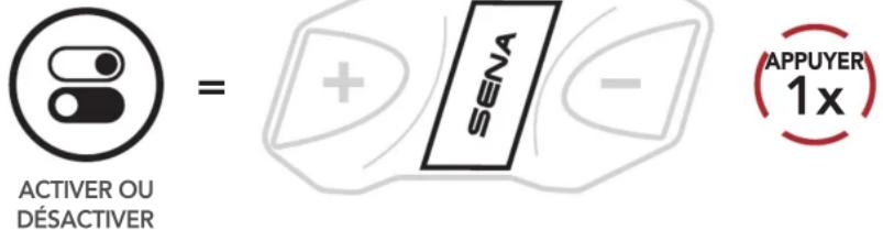 Sena CAVALRY LITE - Configuration de l'intercom - 5