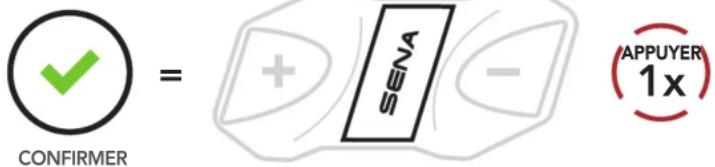 Sena CAVALRY LITE - Utilisation du téléphone MOBILE - 3