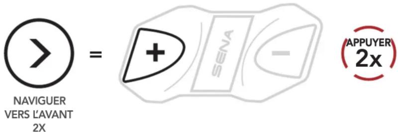 Sena CAVALRY LITE - Téléphones mobiles supplémentaires, GPS, lecteur MP3 ou adaptateur de radio bidirectionnelle sena SR10 - 3