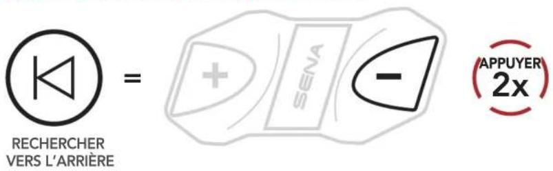Sena CAVALRY LITE - Utilisation de la RADIO FM - 1