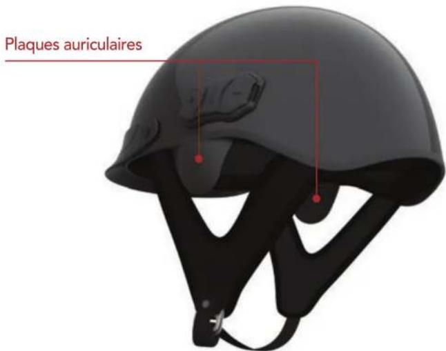 Sena CAVALRY LITE - Installation des accessoires : protège-oreilles - 1