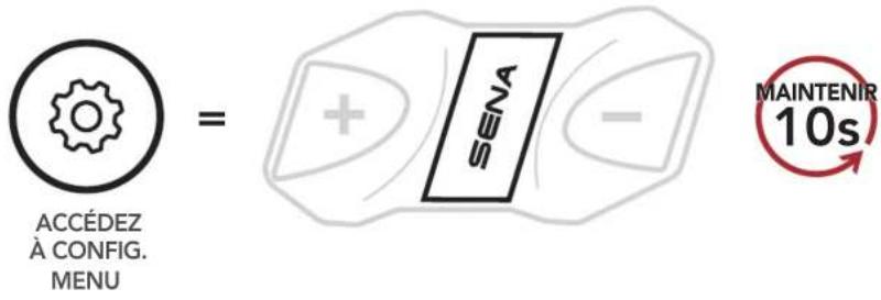 Sena CAVALRY LITE - Couplage avec la commande à distance - 1