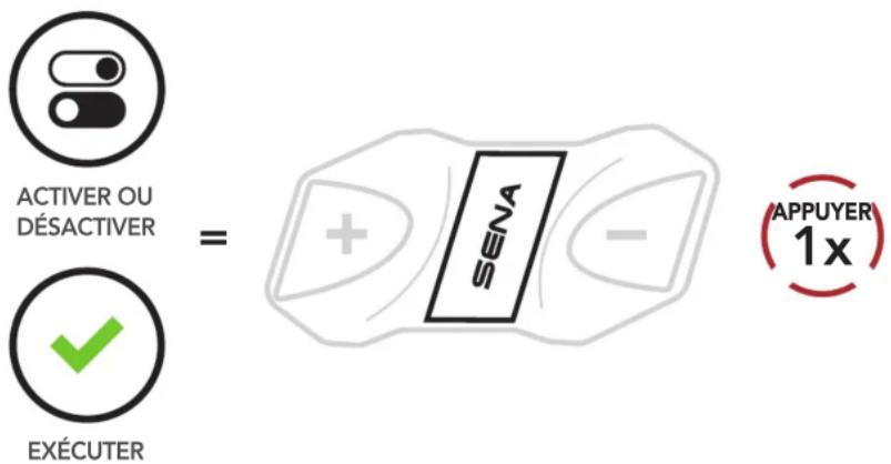 Sena CAVALRY LITE - Mise en ROUTE: système bluetooth intégré - 3
