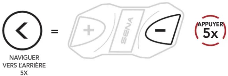 Sena CAVALRY LITE - Supprimer toutes les informations afférentes au couplage bluetooth - 3
