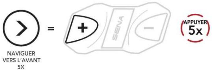 Sena CAVALRY LITE - Utilisation du téléphone MOBILE - 3