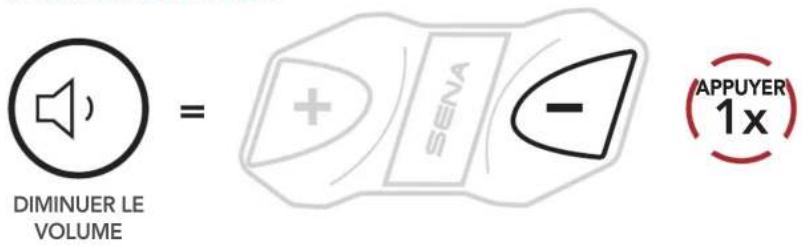 Sena CAVALRY LITE - Écouter de la musique avec des appareils bluetooth - 3