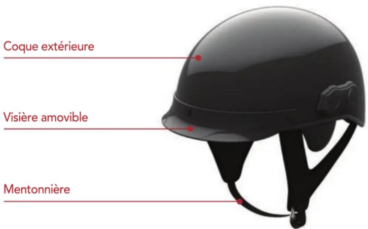 Sena CAVALRY LITE - Vérification de l'extérieur - 1