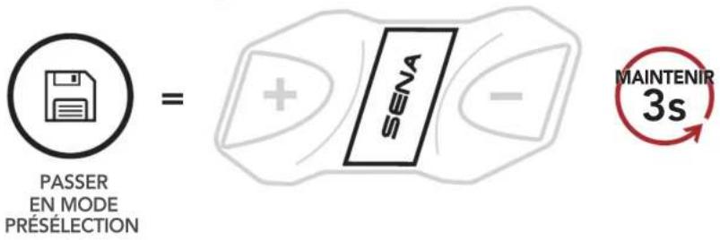 Sena CAVALRY LITE - Utilisation de la RADIO FM - 2