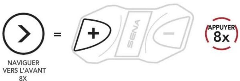 Sena CAVALRY LITE - Utilisation de la RADIO FM - 3
