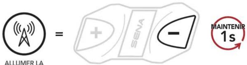 Sena CAVALRY LITE - Marche/arrêt de la radio FM - 1