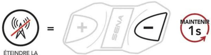 Sena CAVALRY LITE - Marche/arrêt de la radio FM - 3