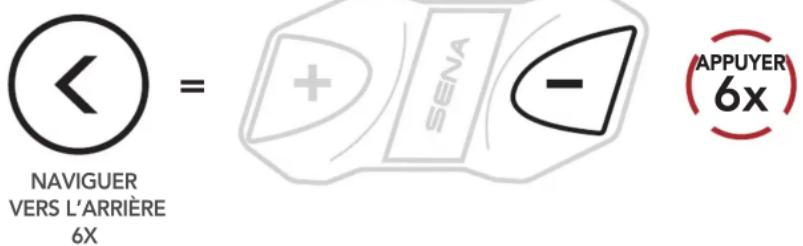 Sena CAVALRY LITE - Configuration de l'intercom - 3