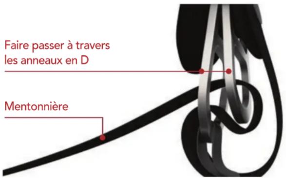 Sena CAVALRY LITE - Mise en place du casque moto - 1