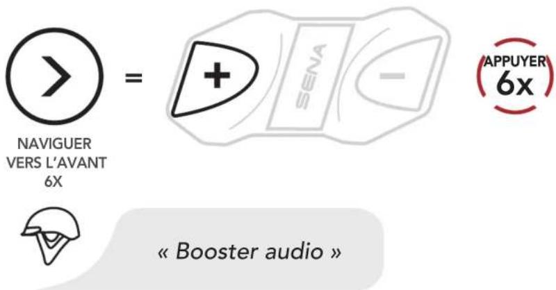 Sena CAVALRY LITE - Booster audio (par défaut : activé) - 2
