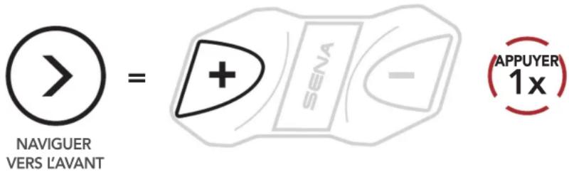 Sena CAVALRY LITE - Configuration - 1