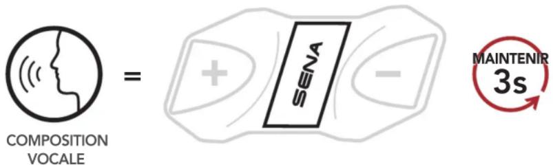 Sena CAVALRY LITE - Passer et répondre à des appels - 3