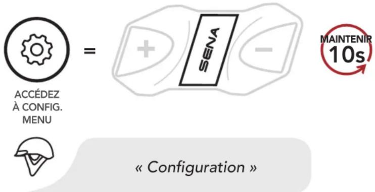 Sena CAVALRY LITE - Réinitialisation - 1