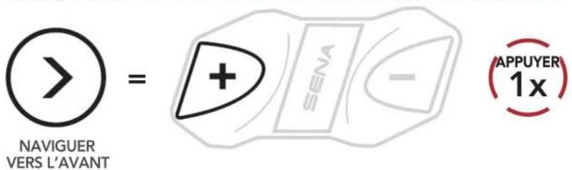 Sena CAVALRY LITE - Utilisation de la RADIO FM - 4