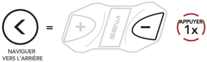 Sena CAVALRY LITE - Mise en ROUTE: système bluetooth intégré - 1