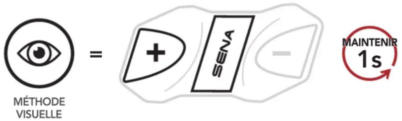 Sena CAVALRY LITE - Vérification du niveau de charge de la batterie du module bluetooth - 1