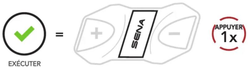 Sena CAVALRY LITE - Configuration de l'intercom - 1