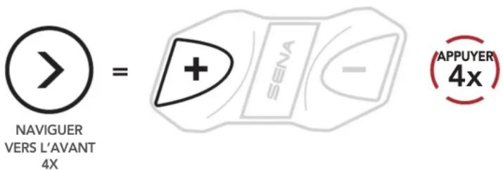 Sena CAVALRY LITE - Couplage média — profil A2DP - 2