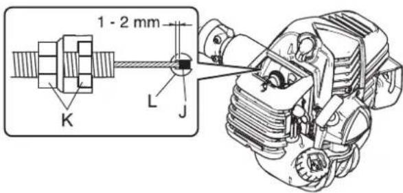 Shindaiwa T303TS - AVERTISSEMENT - 5